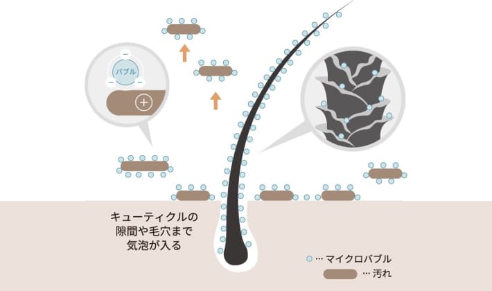 microbubble-04